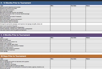 Golf Tournament Templates and Forms Event Caddy